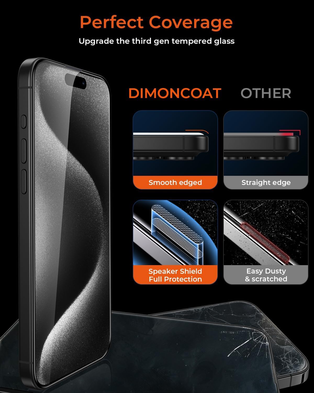 DIMONCOAT 4-PACK TOP 9H+ Glass for iPhone 15 Pro Privacy Screen Protector [Auto Alignment Kit] [10X Military Protection] UNBREAK Tempered Glass Film for iPhone 15 Pro 6.1 inch [Case Friendly]