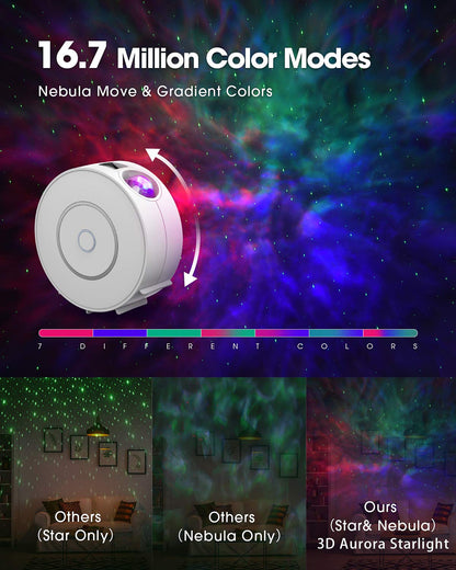 SUPPOU LED WiFi Galaxy Projector, Smart Night Light Kids Adults 3D Star Projector Light with RGB Adjustment/Voice Control/WiFi/Timer Compatible Alexa Google Assistant for Room Decor