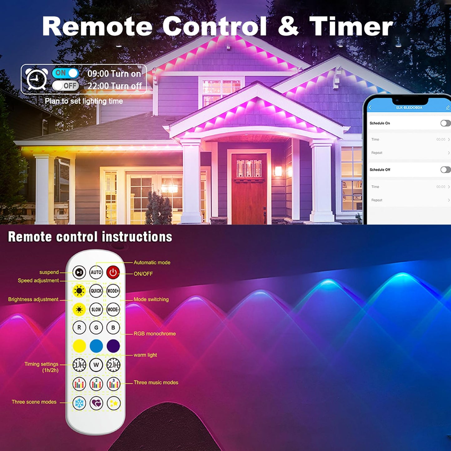 Permanent Outdoor Lights for House, 100ft 36 RGB LEDs Smart LED Eaves Light with Remote, 63 Scene Modes, IP67 Waterproof, Outdoor Christmas Light LED String Lights for Home Daily Holiday Party Decor