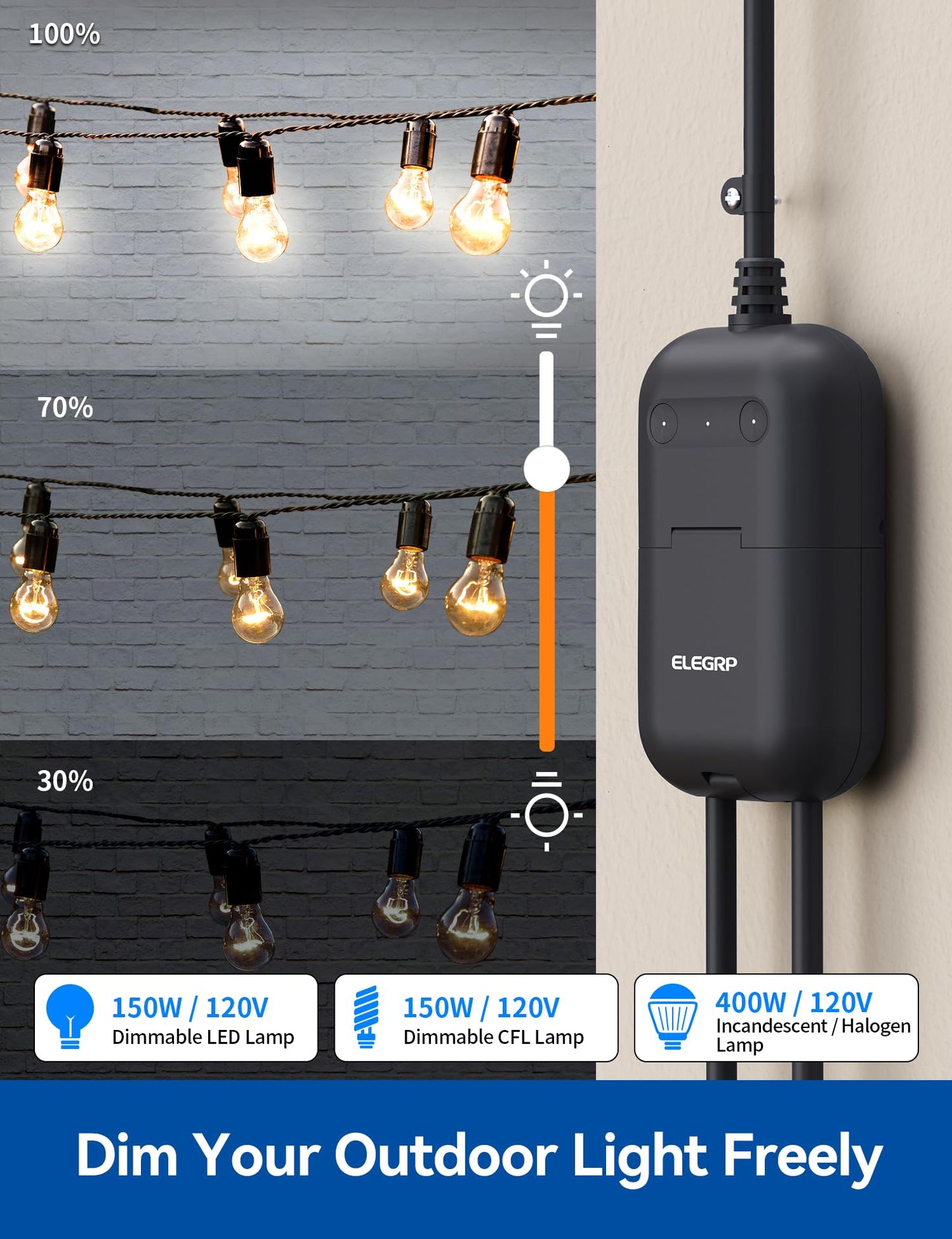 ELEGRP PQR20 Outdoor Smart Plug Waterproof IP66, WiFi Plug with 2 Individually Sockets, Compatible with Alexa & Google Assistant, Smart Outdoor Outlet for String Lights, UL Certified, 2 Pack, Black