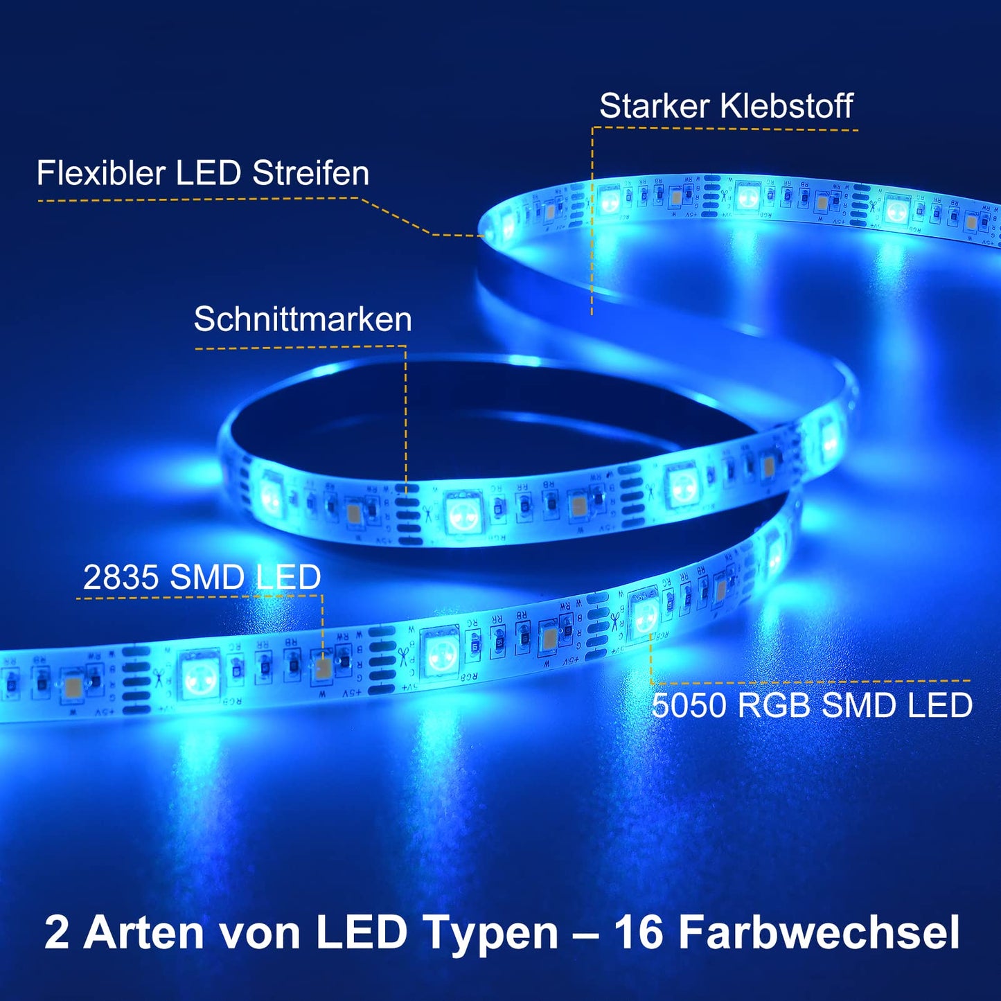 ZAIYW Motion Sensor LED Strip Lights Battery Operated, 60 LED 5050 RGB and 3000K Warm White 2M Self-Adhesive Night Lights Strip with Remote for Hallway Stair Closet Bed Gradevin Decoration