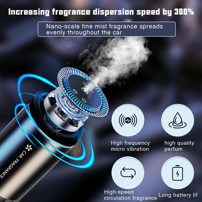 Smart Car Air Freshener Diffuser with Starry Sky Projection and 50ml Perfume, 3 Mode Adjustable Rechargeable Car Aroma Diffuser,Auto On/Off Intelligent,Cologne