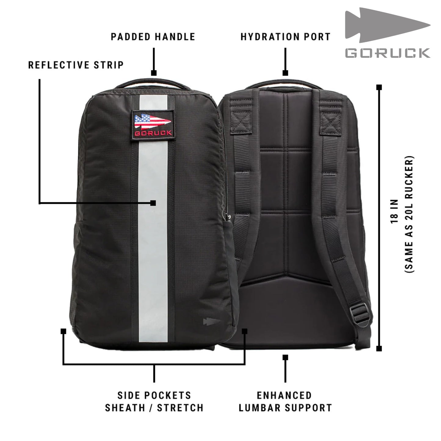 GORUCK Basic Rucker 17L Tactical Backpack – Durable Rucksack & MOLLE Daypack – Military Backpack for Men & Women - for Outdoor, Hiking, Training & Travel – Black