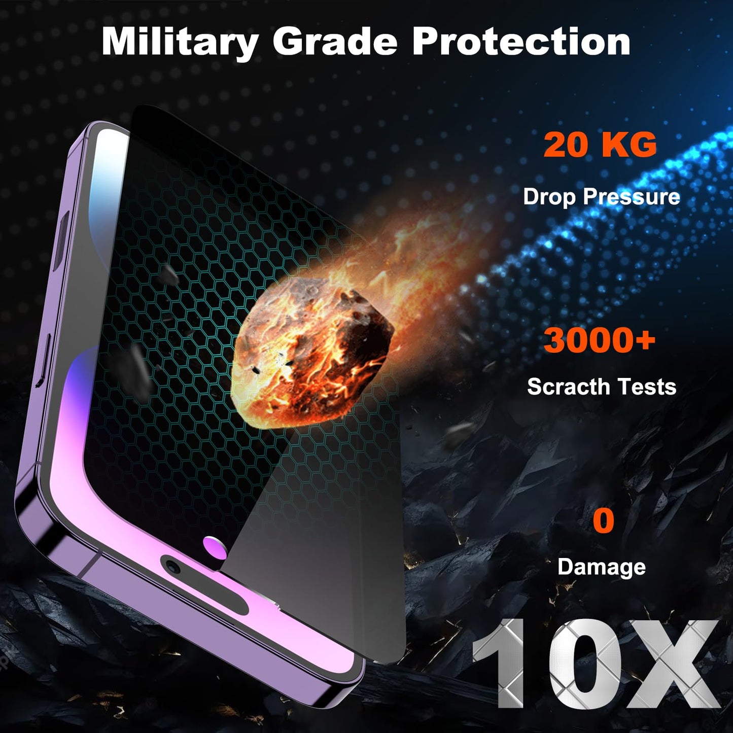 [2 Pack] Privacy Screen Protector for iPhone 11/XR, YMHML Tempered Glass Anti-Spy Bubble Free Case Friendly Easy Installation Film for iPhone 11/XR 6.1 Inch