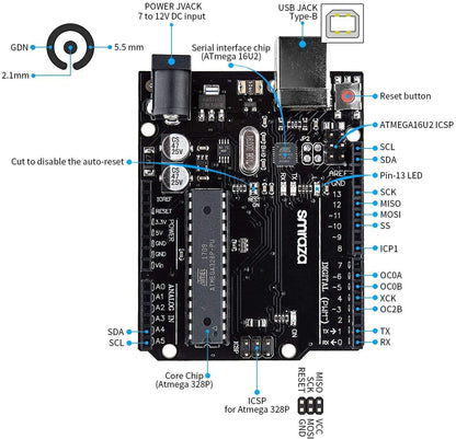 Smraza Ultimate Starter Kit with Tutorial, Breadboard Holder, Jumper Wires, Resistors, DC Motor Compatible with Arduino R3 Project Compatible with Mega 2560 Compatible with Nano