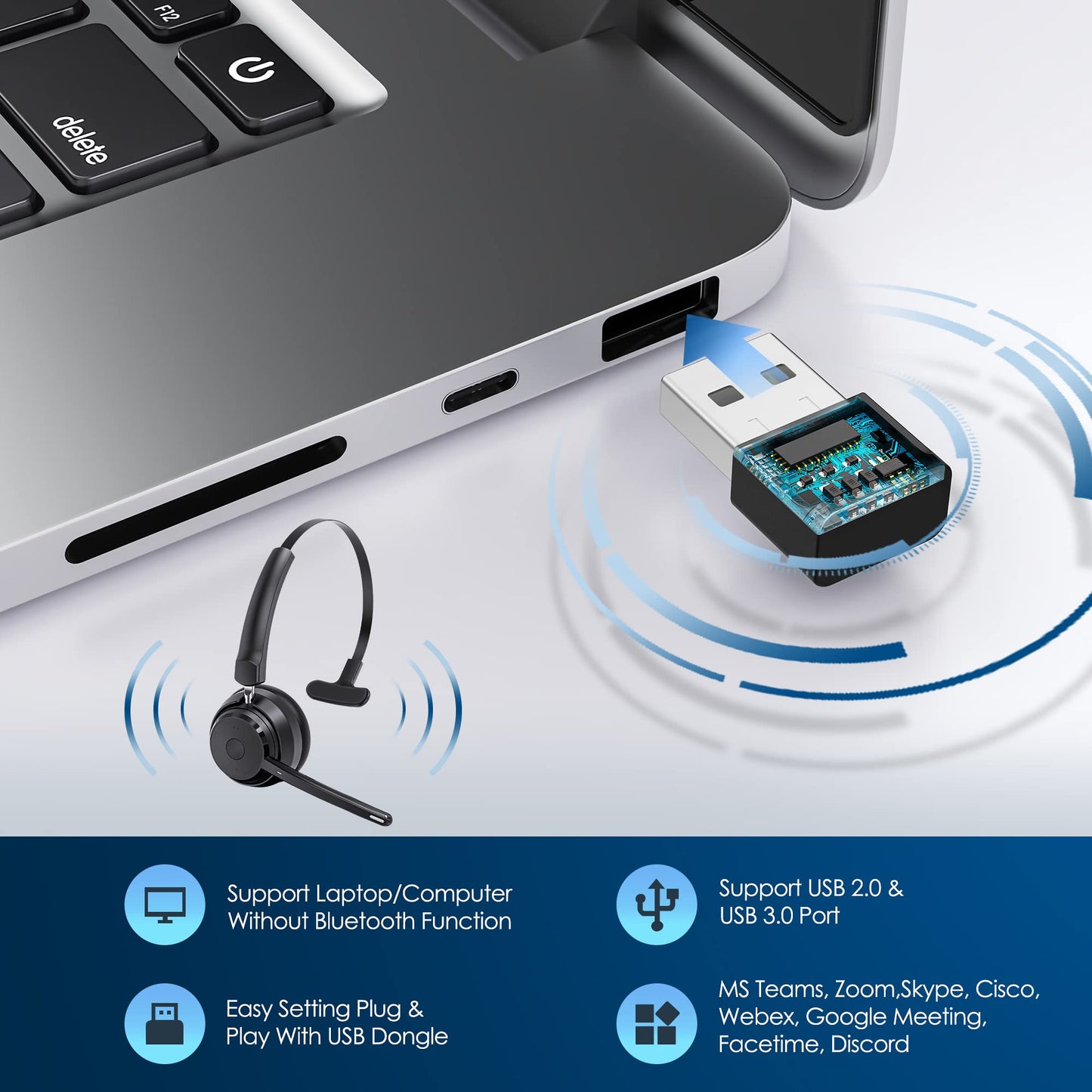 Mopchnic Bluetooth Headset, Wireless Headphone with AI Noise-Canceling Microphone for Computer, On Ear Bluetooth Headset with USB Dongle for Office Call Center Skype Zoom Meeting Online Class (Black)