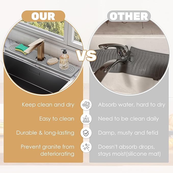23.6''x4.8''Stone Faucet Mat for Kitchen Sink, Diatomite Quick Dry Kitchen Sink