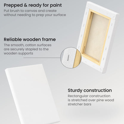 Arteza Stretched Canvas, Pack of 12, 5 x 7 Inches, Blank White Canvases, 100% Cotton, 8 oz Gesso-Primed, Art Supplies for Acrylic Pouring and Oil Painting