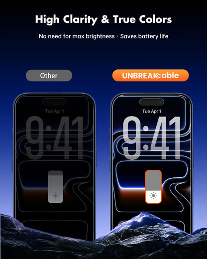 UNBREAKcable Privacy Screen Protector for iPhone 14/ iPhone 13/13 Pro, Tempered Glass [True 28°Anti Spy] [9H Hardness] [Case Friendly] Private Protector for iPhone 6.1" - 2 Pack