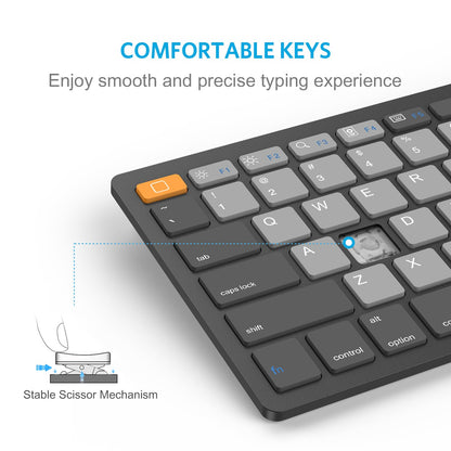 OMOTON Bluetooth Keyboard Compatible with iPad 10th Generation, iPad 10.2 (9th/8th/7th), iPad Pro 13/12.9/11 inch, iPad Air/Mini and More iOS Devices, White