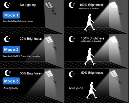 150W Solar Lights Outdoor, 8000LM Led Flood Light Motion Sensor with Remote Control, 3 Modes Solar Street Light Outdoor for Yard, Garden, Path, Parking lot - IP65 Waterproof