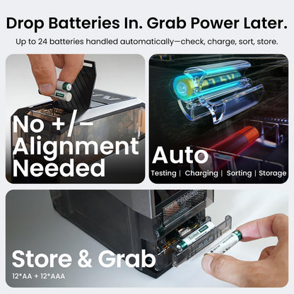 Ostation 2 Pro 3-in-1 Smart Battery Charger with 12AA & 12AAA NiMH Batteries, Polarity-Free, Fast Charging, Auto Detection, Storage Organizer, App Control, Touchscreen, Flashlight Charging Ports
