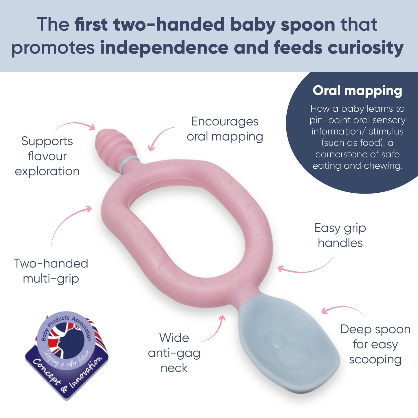 Bibado Dippit- Baby Led Weaning Spoon, BPA Free Baby Spoons Self Feeding 6 Months & Up, 2 Handed Baby Spoon with Loop Handle, Use as Toddler & Baby Training Spoon, Baby Led Weaning Supplies, 2 Pack