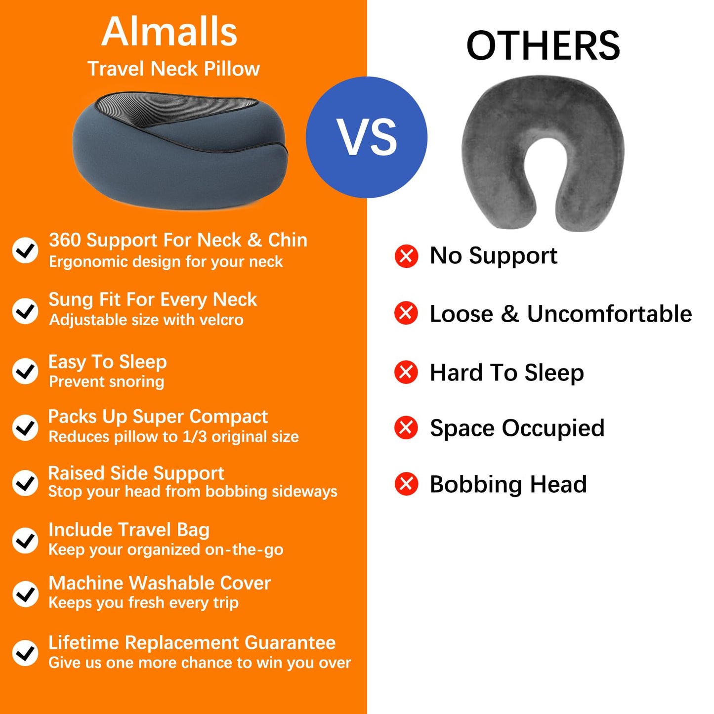 Travel Neck Pillows for Airplanes Or Trains, 360° Head Support Sleep for Long Flight, Skin-Friendly and Breathable, Kit with 3D Contoured Eye Mask, Earplugs and Storage Bag Gifts for Family