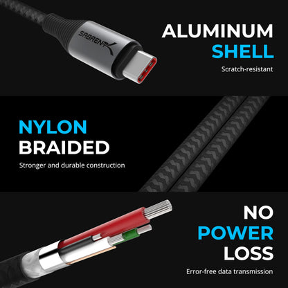 SABRENT USB C to USB C Charging Cable with Smart Display, 2M/6.6FT Long, E-Marker Chip, 100W Charging and 480Mbps Data Transfer Speeds, for Laptops, Smartphones, Tablets (CB-C2C2)