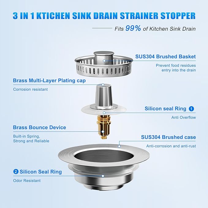 3 in 1 Kitchen Sink Drain Strainer, Universal Pop Up Stopper