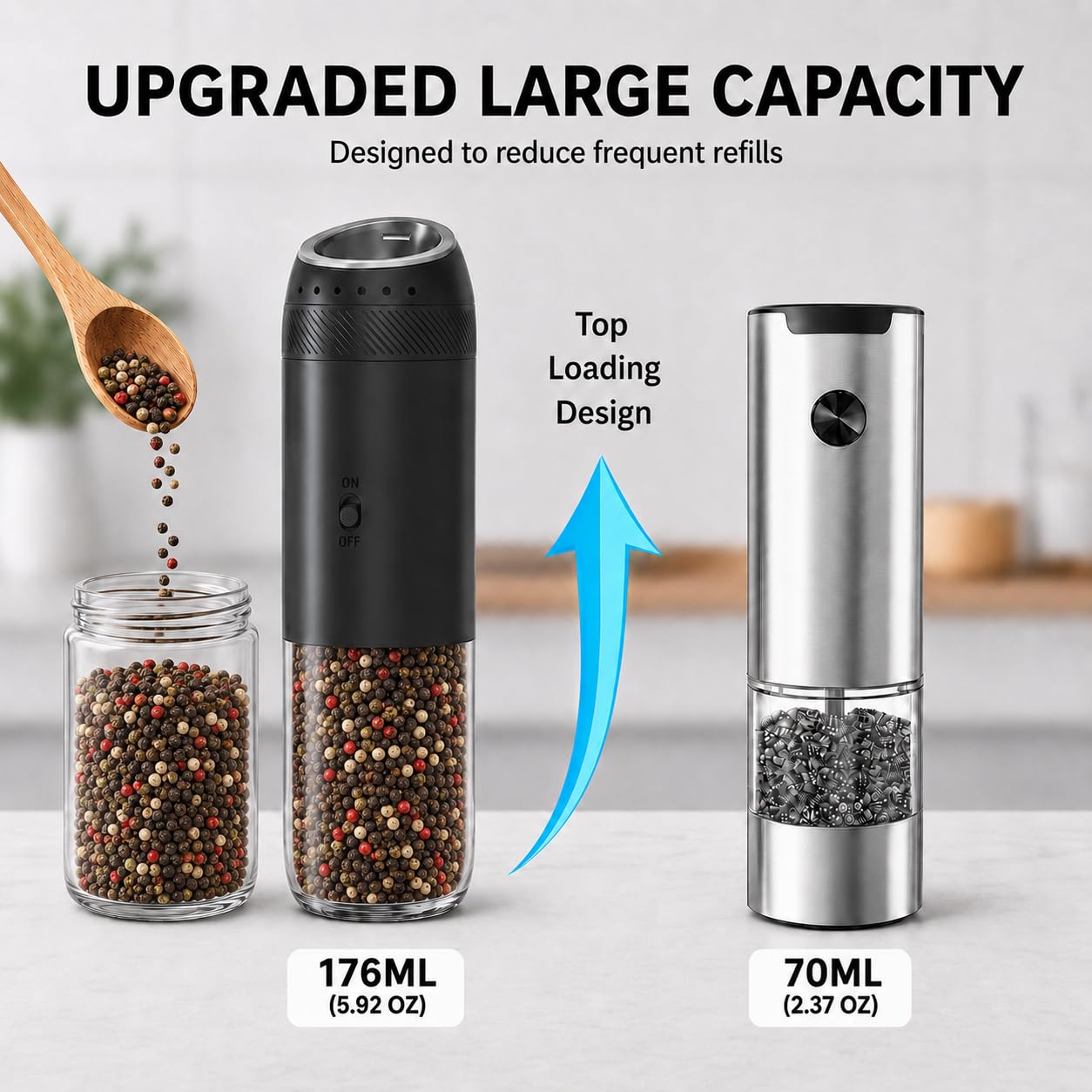 FAMAWO Gravity Electric Salt and Pepper Grinder Set, Rechargeable Automatic Mills with Charging Base, 6-Level Adjustable Coarseness, LED Light, Matte Black, 2-Pack