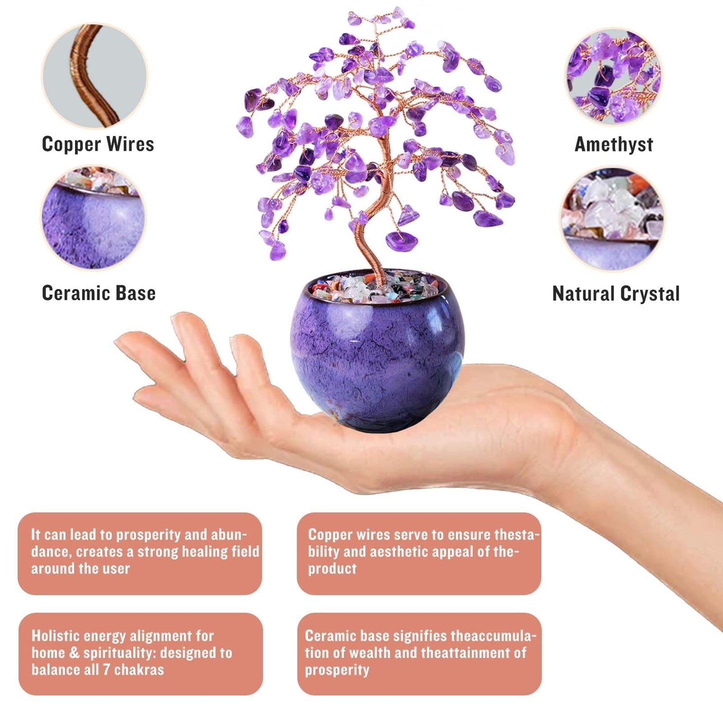 Runyangshi Amethyst Crystal Tree of Life - 8" Large Natural Chakra Healing Crystal Tree, Bringing Money, Good Luck, Positive Energy for Home Decor, Feng Shui Gifts, Office Desk Ornament