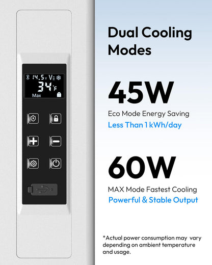 EUHOMY 12 Volt Refrigerator, 23QT(22L) Compressor Electric Cooler APP Control, Car Fridge -4℉~68℉, Portable Refrigerator 12/24V DC 100-240V AC, Portable Freezer for Camping, Boat, Travel