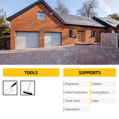 Sika – FastFix All Weather Self-Setting Paving Jointing Compound – Ready to Use – No Mixing Required - Deep Grey – 14kg – 20 sq. m
