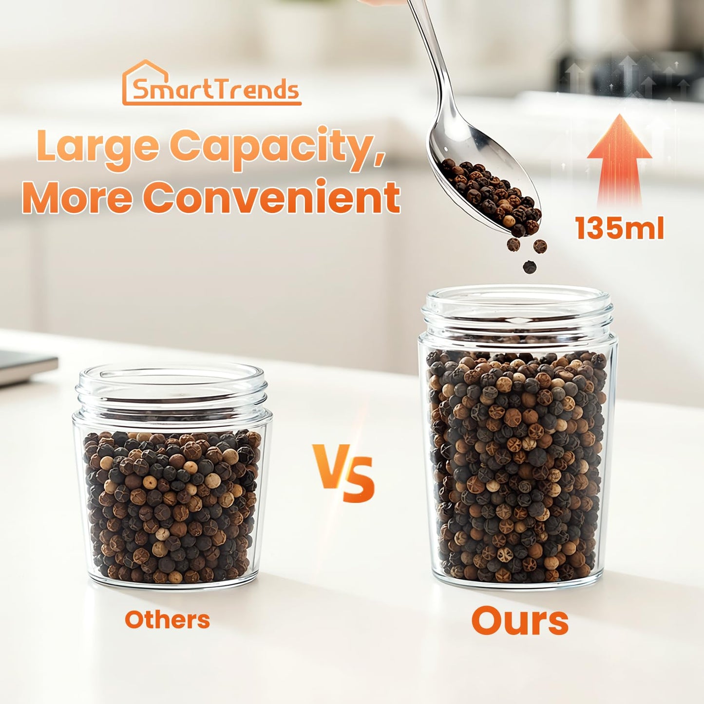 SmartTrends Gravity Electric Salt and Pepper Grinder Set with LED Light, Automatic Rechargeable Pepper Mill Grinder, Adjustable Coarseness for Peppercorn, Large Capacity for Home, Kitchen, 2 Pack