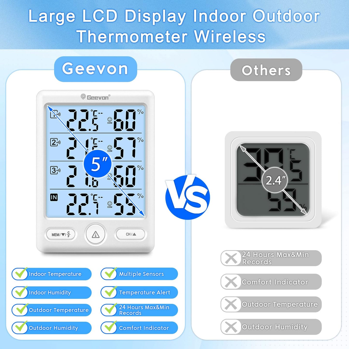 Geevon Indoor Outdoor Thermometer Wireless with 3 Remote Sensors, Digital Hygrometer Thermometer, Wireless Temperature Humidity Monitor Gauge with 200FT/60M Range (Black)