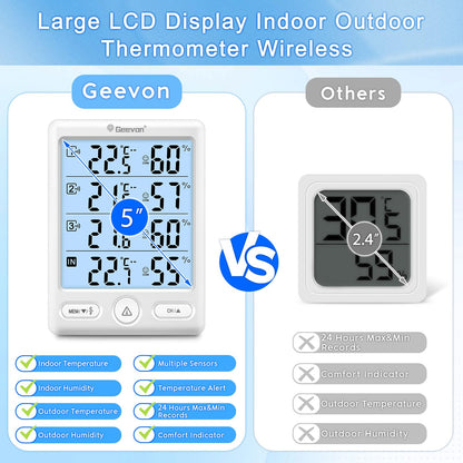 Geevon Indoor Outdoor Thermometer Wireless with 3 Remote Sensors, Digital Hygrometer Thermometer, Wireless Temperature Humidity Monitor Gauge with 200FT/60M Range (Black)