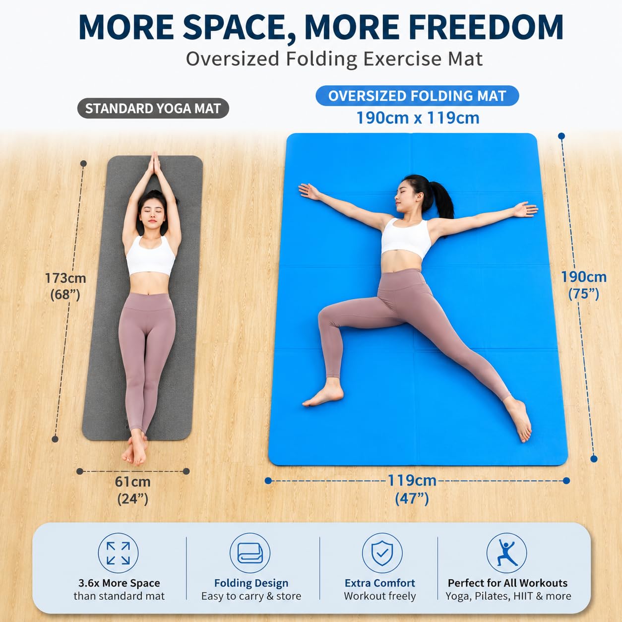 TPE Yoga Mat with Hanging Holes, Wall Mount Workout Mat, Shock Absorbent Fitness Pad for Home Gym, Pilates & Meditation (blue foldable)