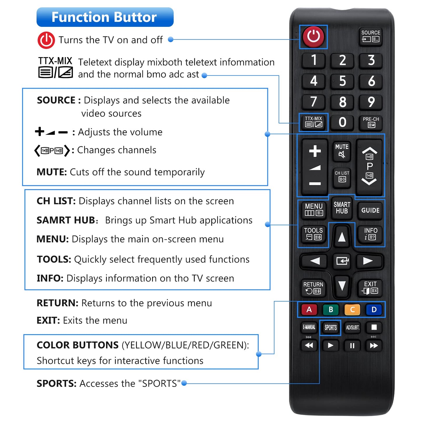 Replacement for Samsung TV Remote,Universal for Samsung Smart TV Remote Controls,with Teletext Button