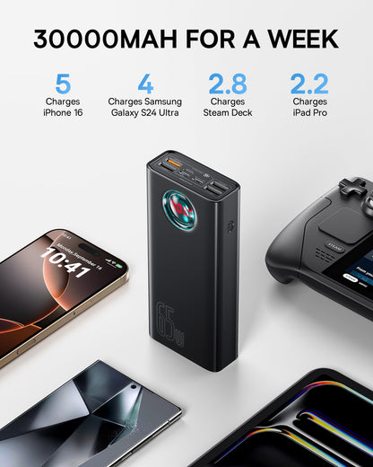 Baseus 30000mAh 65W Portable Charger, Laptop Power Bank with Digital Display, 7-Ports for MacBook Pro/Air, iPhone 16/15/14, iPad, Samsung Galaxy, Steam Deck, ASUS ROG Ally - PD3.0/QC4.0 (Black)