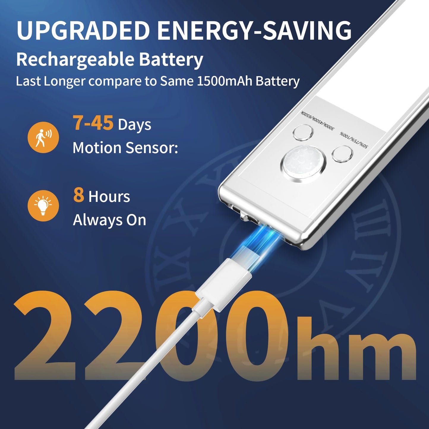 Under Cabinet Lights,88 LED Operated Motion Sensor Light Indoor,2200mAh USB Rechargeable Closet Lights, 2 Pack Magnetic Dimmable Closet Lights，Wireless Under Counter Lights for Kitchen, Stairs