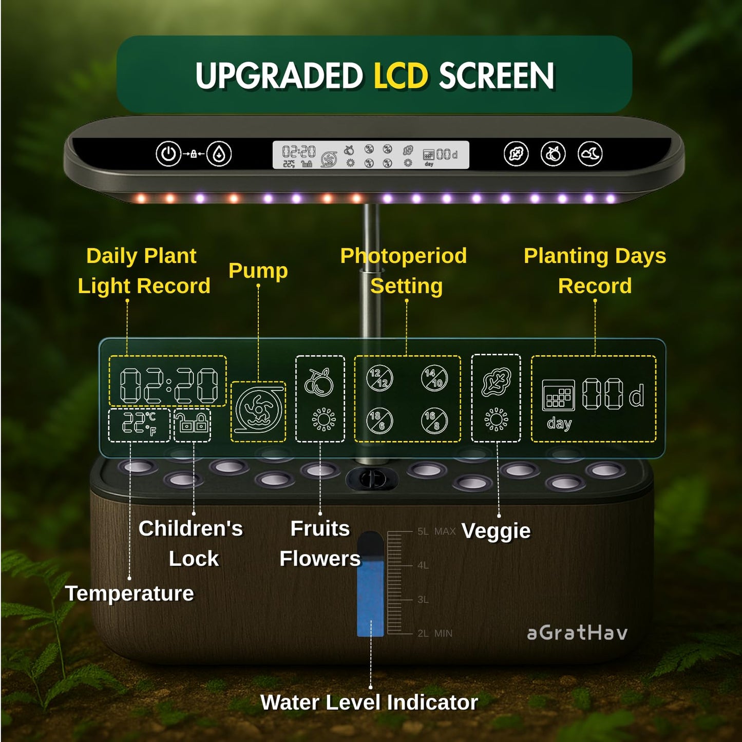 Hydroponics Growing System Kit, Indoor Herb Garden, 14 Pods Upgraded LCD Display, LED Grow Light Quiet Smart Water Pump Automatic Timer, Hydroponic Planter for Home Kitchen Office (Black)