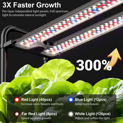 Growell Large Hydroponics Growing System Kit, 120 Pods Vertical Hydroponic Garden with 2 Light Modes Grow Light, Auto Circulating Water System, 48L Indoor Gardening System for Herb Vegetable Fruit