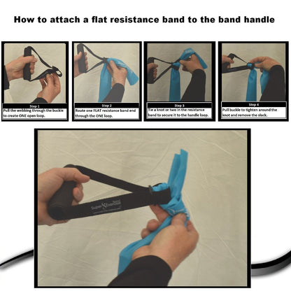 SUPER EXERCISE BAND Flat Resistance Band Handles For Comfortable Grip When Doing Strength Training, Physical Therapy, Pilates & Chair Workouts With Flat Resistance Bands. Plus Stretch Band E-book.