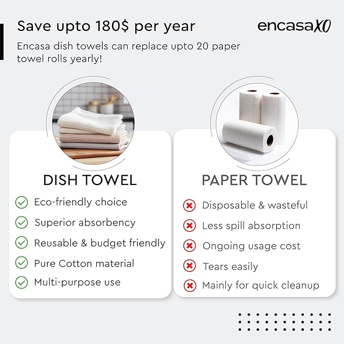 Encasa XO' Waffle Weave Face & Hand Towels – 12"x12", Kitchen & Travel – Small