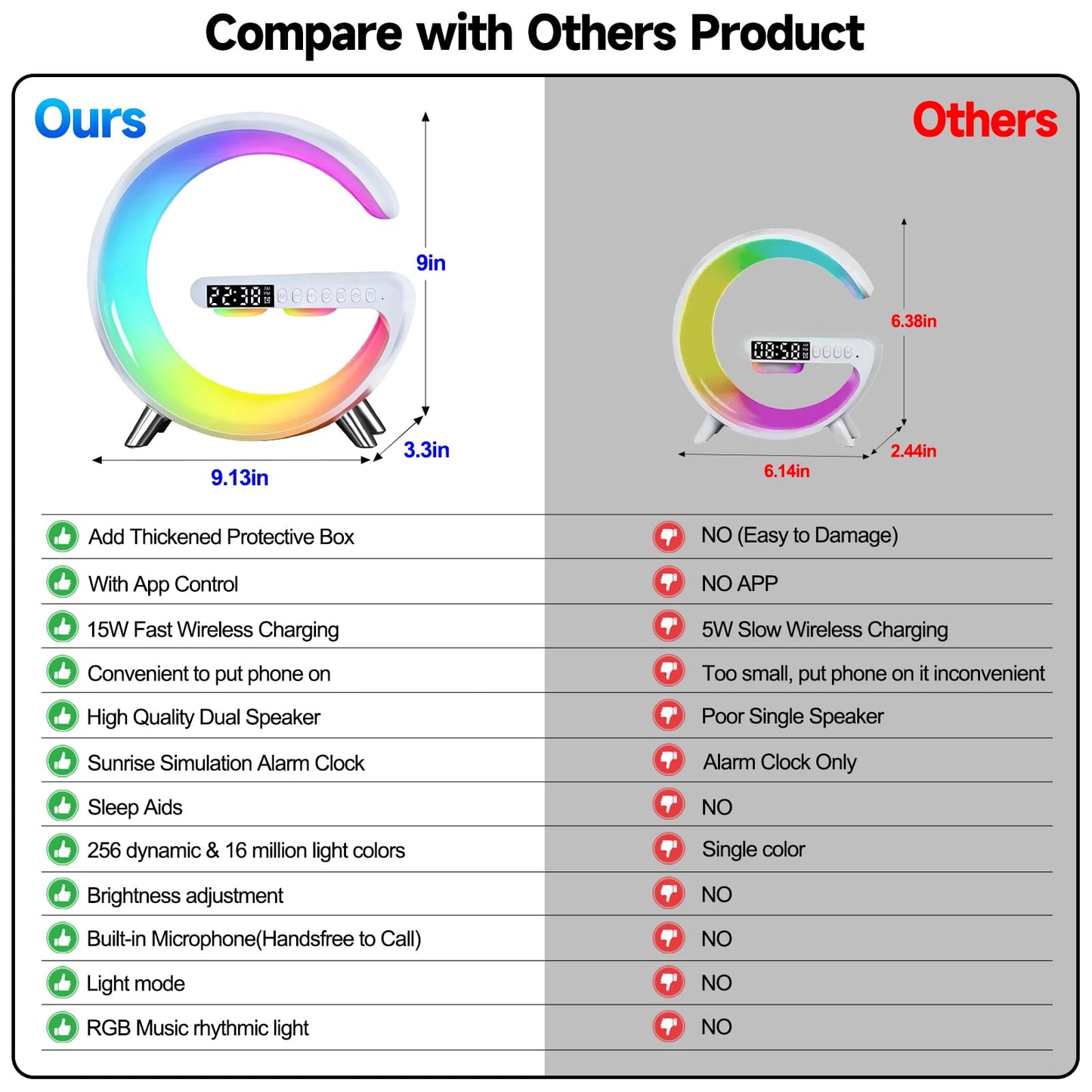 Smart LED Table Lamp with Bluetooth Speaker, Fast Wireless Charger, RGB Night Light, Sunrise Alarm Clock & App Control Bedside Atmosphere Lamp for Bedroom Office Home Decor, Teen Girls Boys Gifts