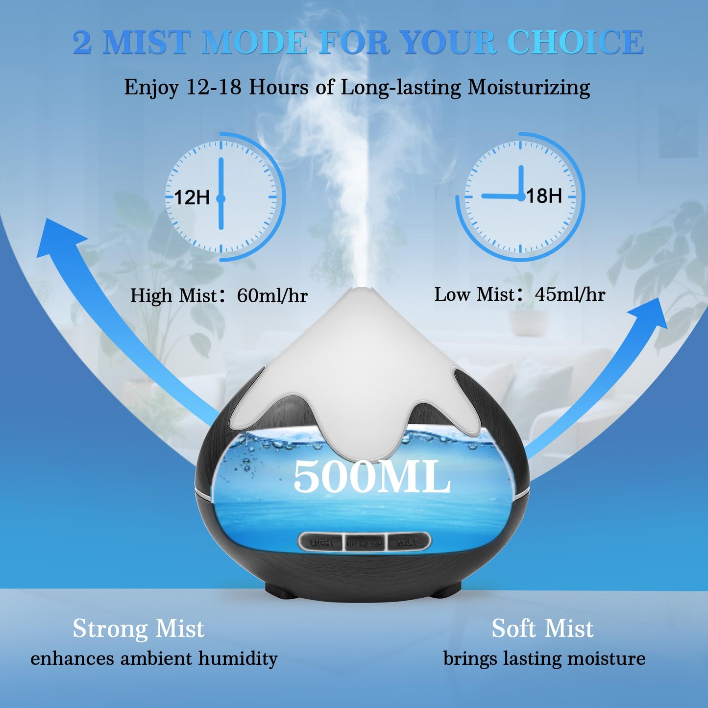 Essential Oil Diffuser for Home 500ML, Ultrasonic Large Diffuser Oil Machine with Remote Control, Aromatherapy Diffusers for Home Office Room, Aroma Diffuser with 14 Color LED & 2 Mist Mode, Brown