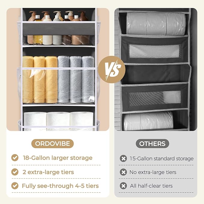 5 Tiers Over Door Organizer