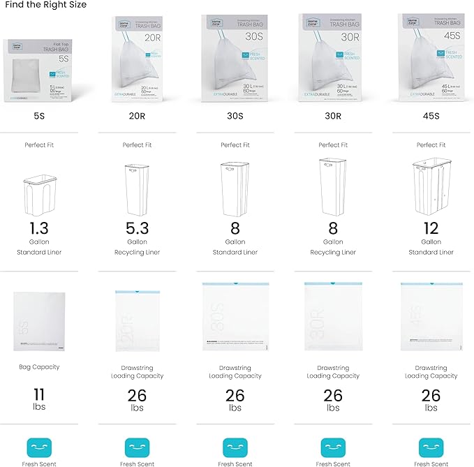 Home Zone Living 1.3 Gallon Trash Bags