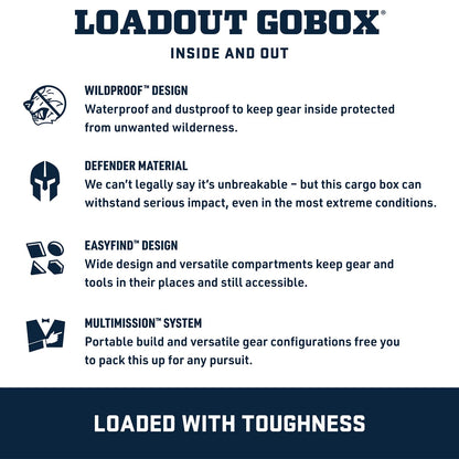 YETI LoadOut GoBox Collection, Divided Waterproof Cargo Cases, Gobox 60 - White, Classic