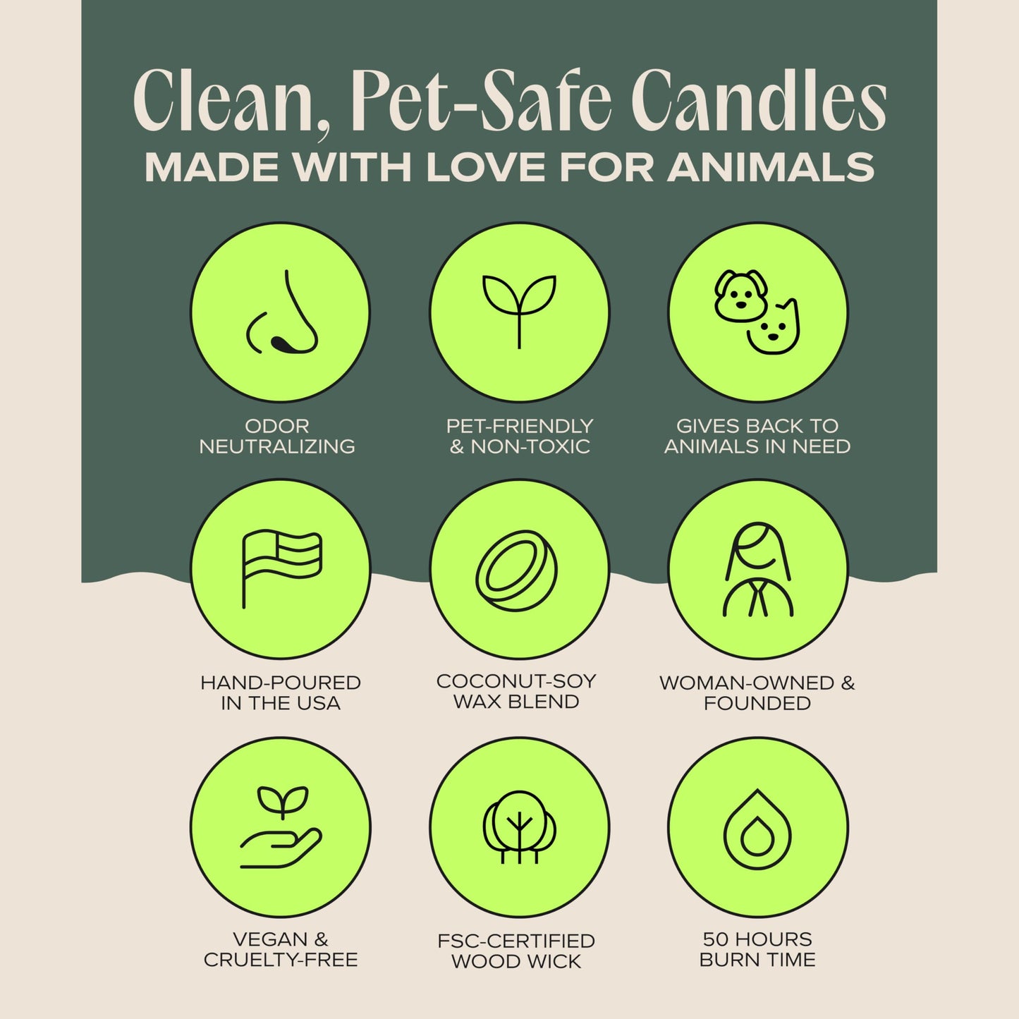 Companion Candles Snuggle Season Pet-Friendly Scented Candle – Balsam, Tonka Bean & Evergreen Fragrance - Coconut Soy Wax Candle with Wooden Wick, Approx. 50-Hour Burn Time, Made in USA, 11.8 oz