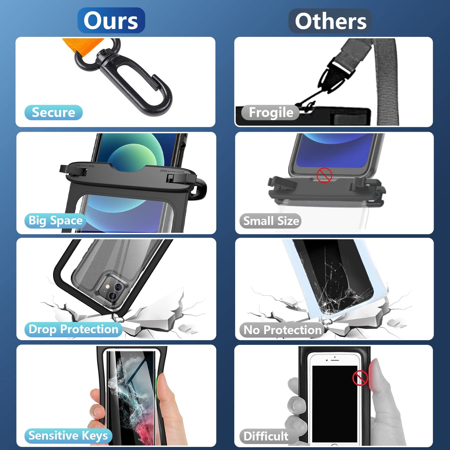 Temdan 2 Pcs Waterproof Phone Pouch, [Up to 10" Large] Universal IPX8 Waterproof Cell Phone Case Dry Bag with Lanyard for iPhone 16 Pro Max/16E/15/14/13,Galaxy S25 Ultra/S24/S23 for Vacation -Black