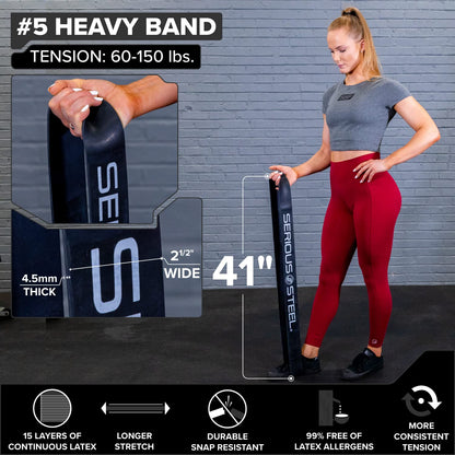 SERIOUS STEEL FITNESS Assisted 41" Pull-Up Band, Resistance & Stretching, Powerlifting & Pull-ups (#5 Black - Single Band)