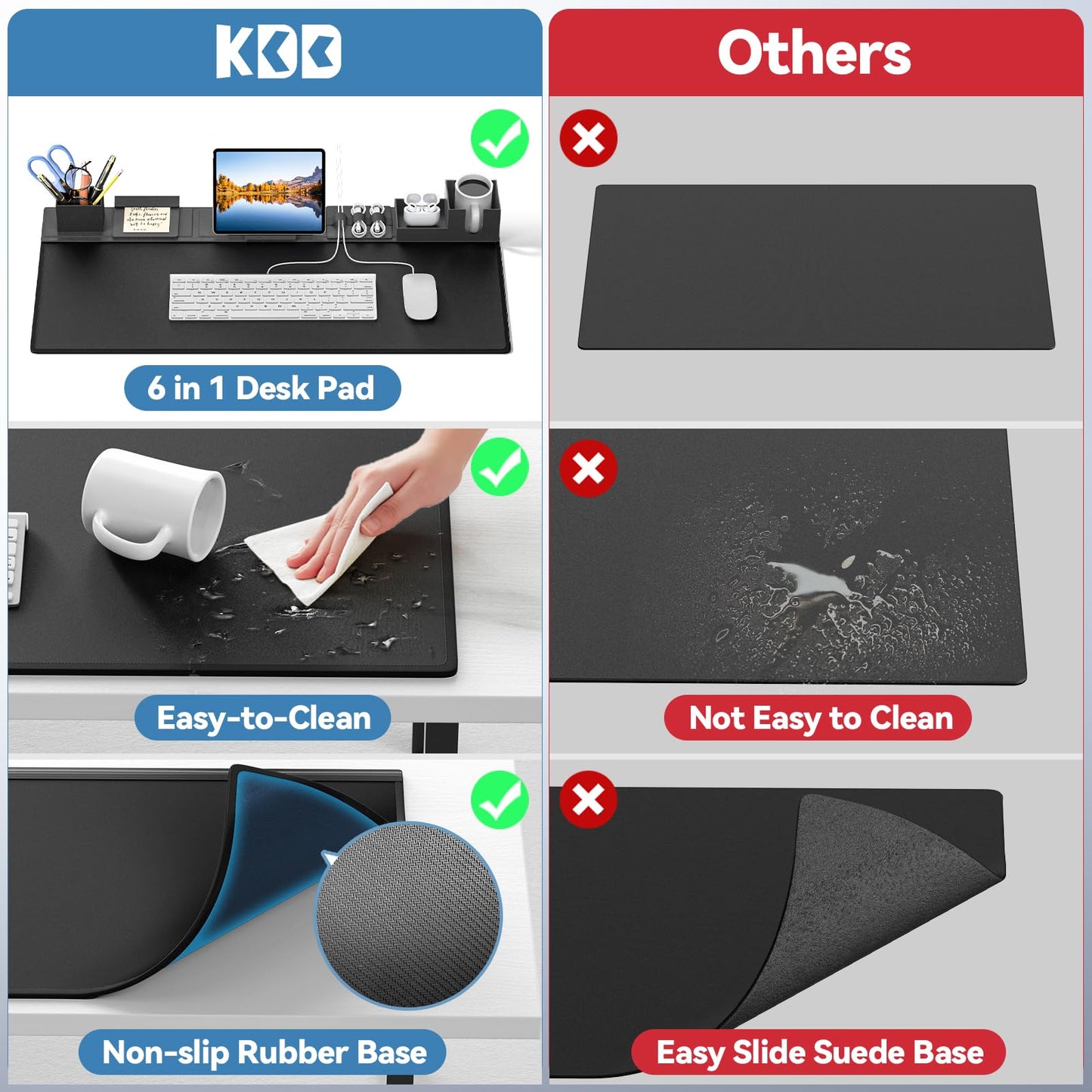 KDD Desk Pad and Organizer Set, 6 in 1 Mouse Mat with Magnetic Desktop Storage Accessories DIY Feature for Phone and Tablet Stand/Cup Holder/Card Holder/Pen Holder/Cable Management for Office and Home