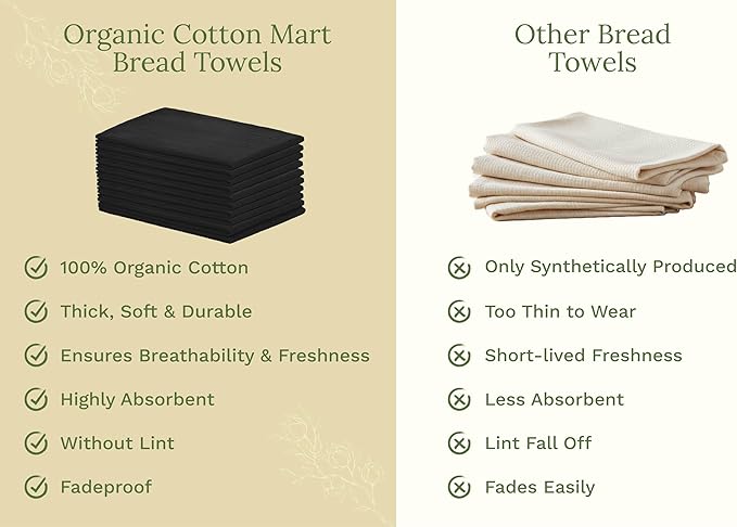 Organic Cotton Black Tea Towels