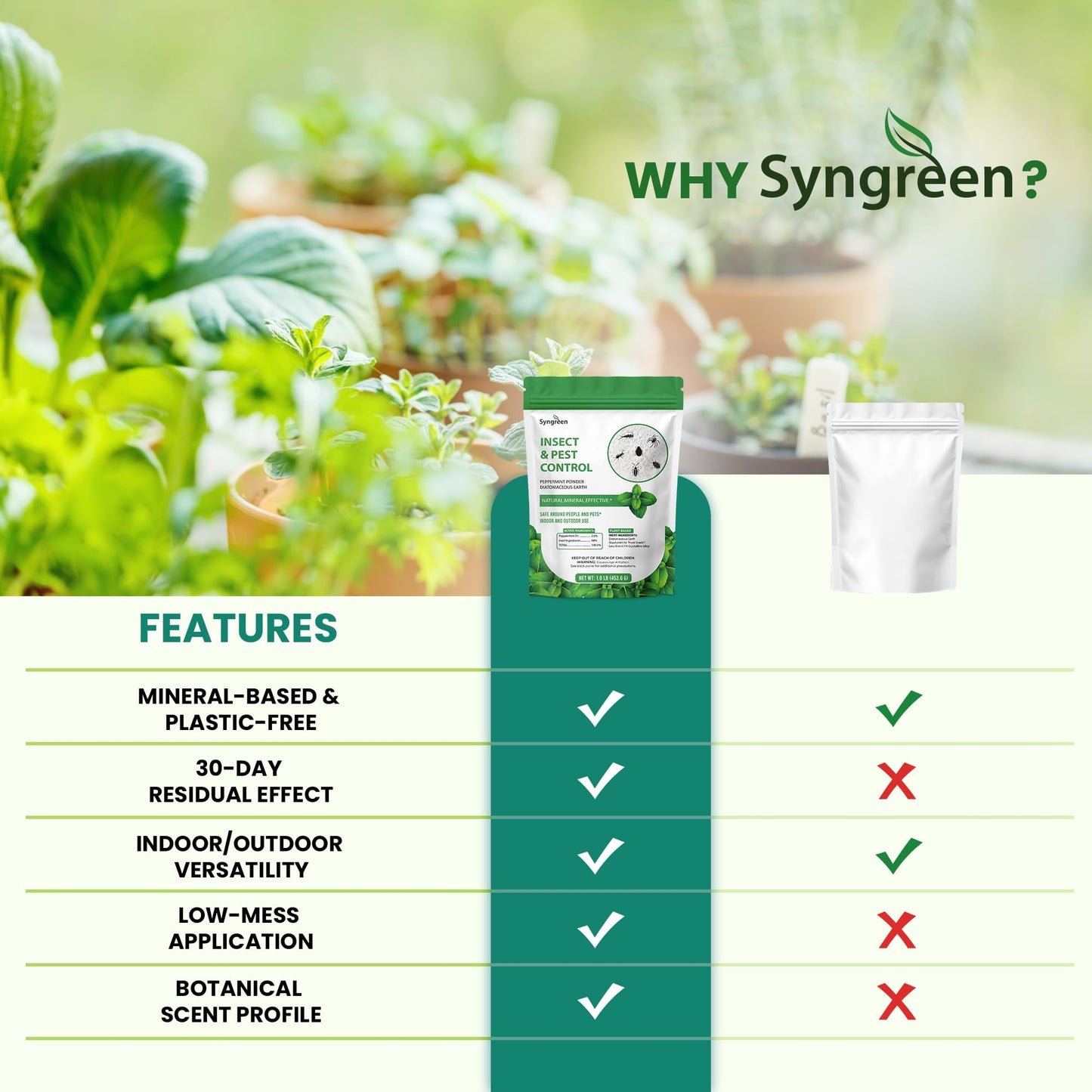 Syngreen Food Grade Diatomaceous Earth 1 lb with Peppermint - Indoor/Outdoor Family-Friendly