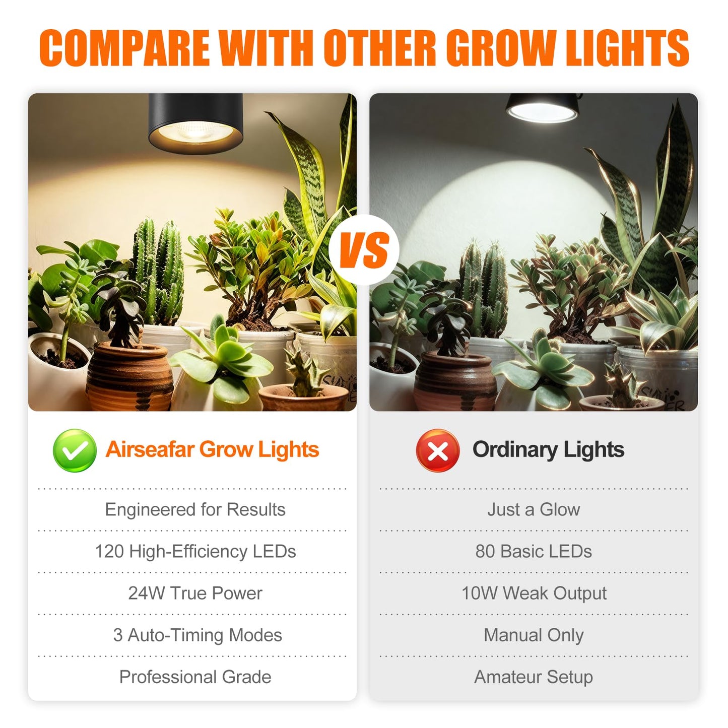 Airseafar Dimmable Hanging Grow Lights for Indoor Plants, Full Spectrum Hanging Plant Light with Timer & 16.4FT Power Cord, 24W, 3600K Black Glow Light for Garden, Herbs, Seed, Flowers