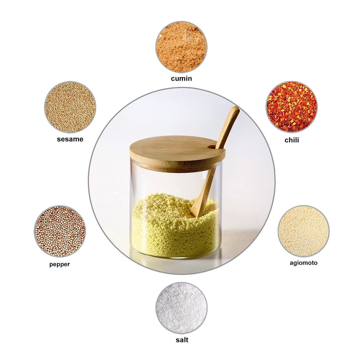 300ML/10Oz Clear Glass Jar with Bamboo Lid and Wooden Spoon, Cute Sugar Bowl Bath Salt Storage Canister Seasoning Container Condiment Pot with Scoop for Spice, Pepper for Kitchen, Table, Countertop