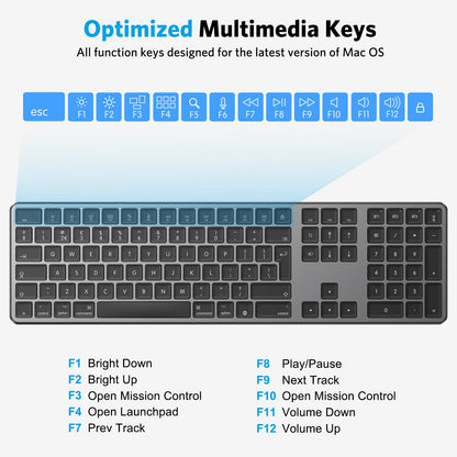 OMOTON Wireless Bluetooth Keyboard for Mac (MacBook/MacBook Air/MacBook Pro/iMac/iMac Pro/Mac Pro), Rechargeable Keyboard for Mac OS, with 3 Bluetooth channels, Quiet Typing, QWERTY