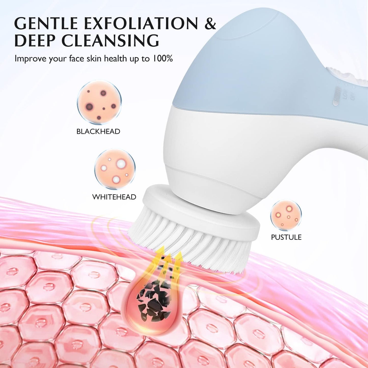 COSLUS Facial Cleansing Brush Silicone Face Scrubber: 2 in1 FBS-D Electric Exfoliating Massage Device Waterproof Deep Cleaning Exfoliation Rotating Spa Machine - Electronic Skin Care Wash Clean System